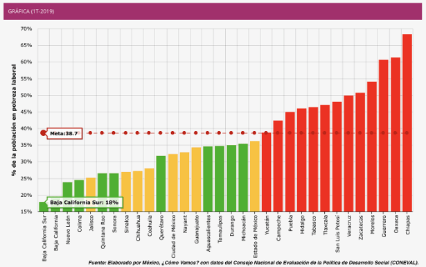 PRINCIPAL CMD_TRABAJO.png