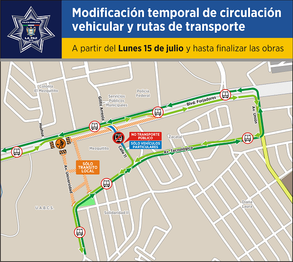 Desviación Cierre Forj AvUniv.