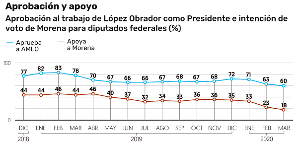 5d50d227351586754571