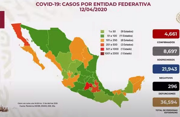 Captura-de-Pantalla-2020-04-12-a-las-19.34.31