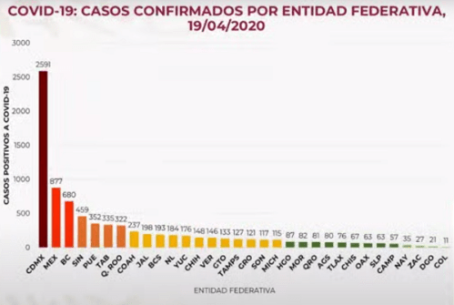 Captura-de-Pantalla-2020-04-19-a-las-19.29.42