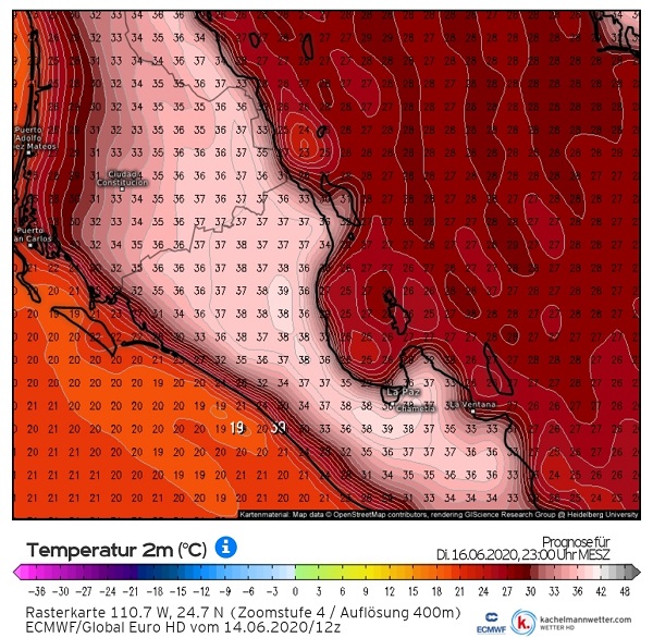 SPC_ TEMPERATURAS