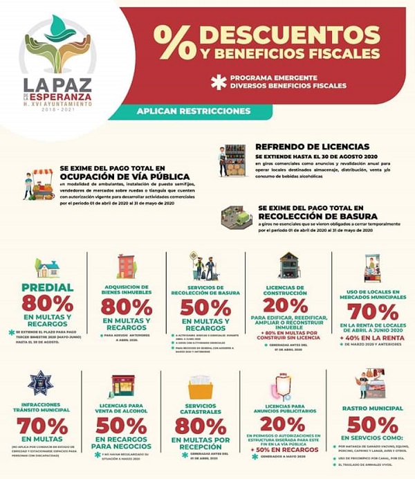 PROGRAMA DE DESCUENTOS