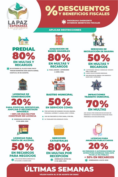 PROGRAMA DE DESCUENTOS