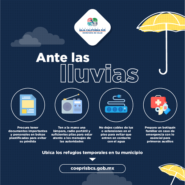 SECUNDARIO SSA_COEPRIS